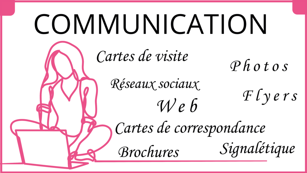 Communication / création de supports publicitaires : cartes de visite - photos - flyers - signalétique - brochures - web - réseaux sociaux - cartes de correspondance - dépliants - identité de marque